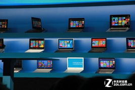 触控浪潮席卷未来 2013年科技趋势七大看点，聚焦NV掌机变革